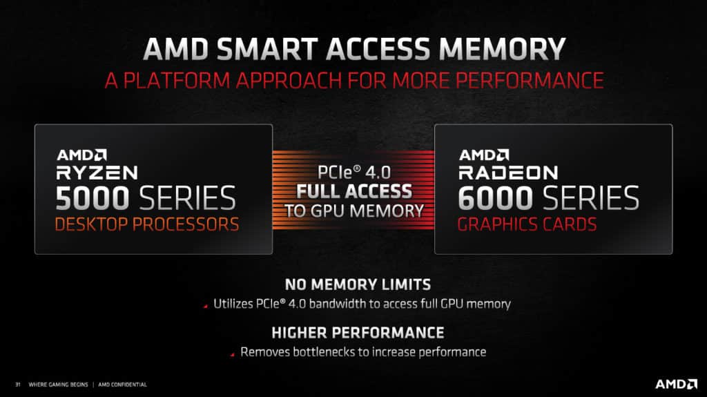 AMD Smart Access Memory Slide