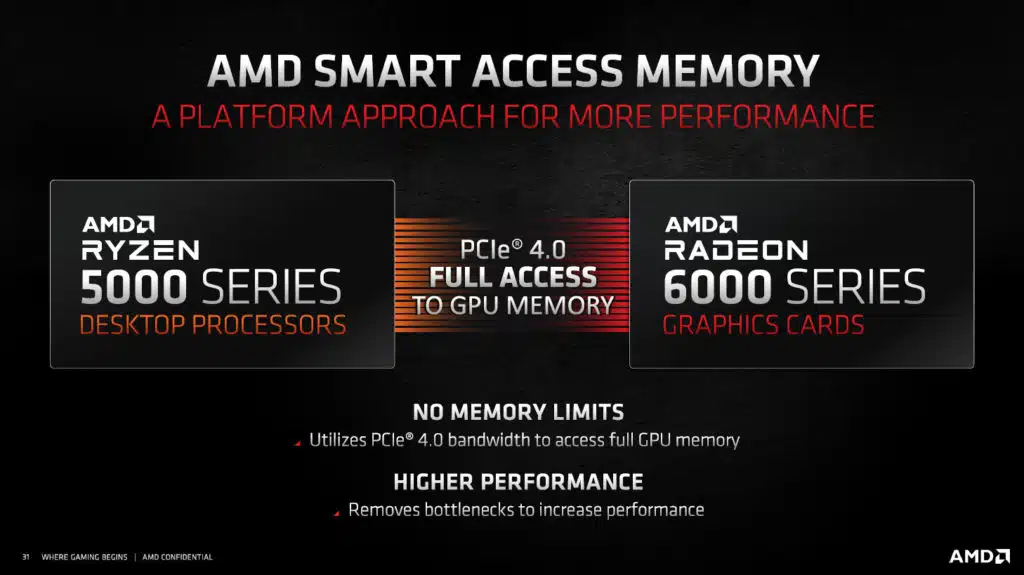 AMD Smart Access Memory Slide