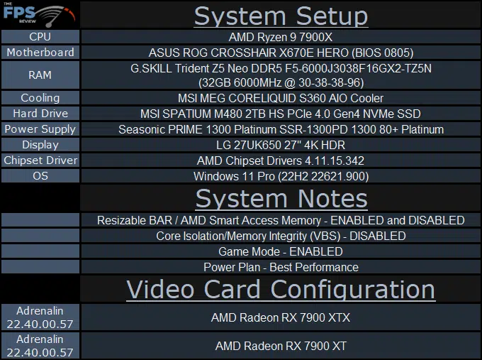 System Setup Table