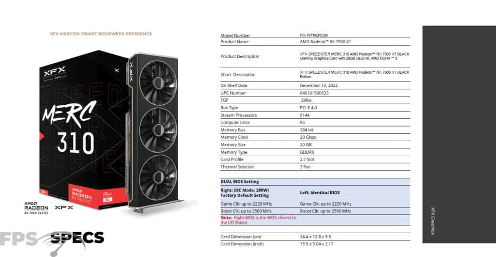 XFX SPEEDSTER MERC 310 AMD Radeon RX 7900 XT BLACK Edition Press Info