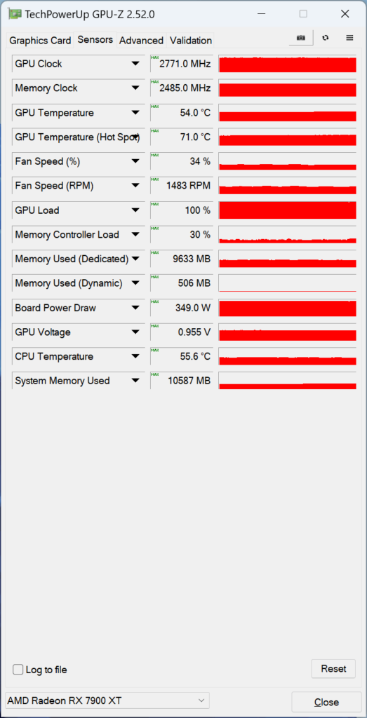 XFX SPEEDSTER MERC 310 AMD Radeon RX 7900 XT BLACK Edition GPU-Z Screenshot