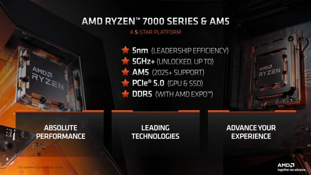 AMD Ryzen 7000X3D Press Deck