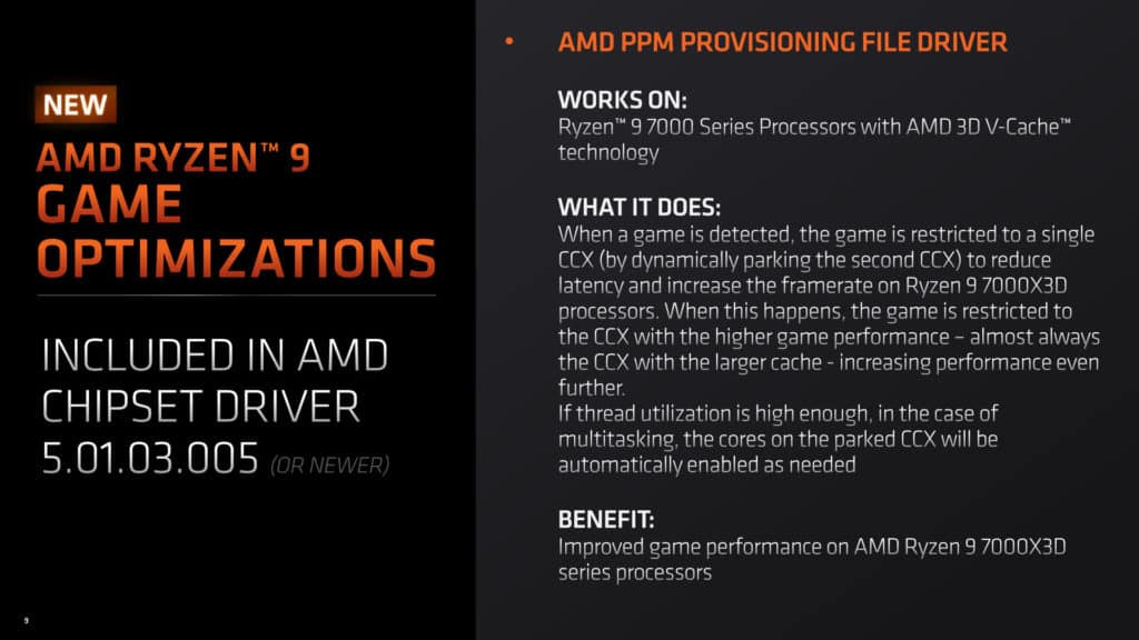 AMD Ryzen 7000X3D Press Deck