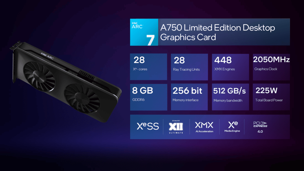 Intel Arc A750 Limited Edition Video Card Presentation Slide