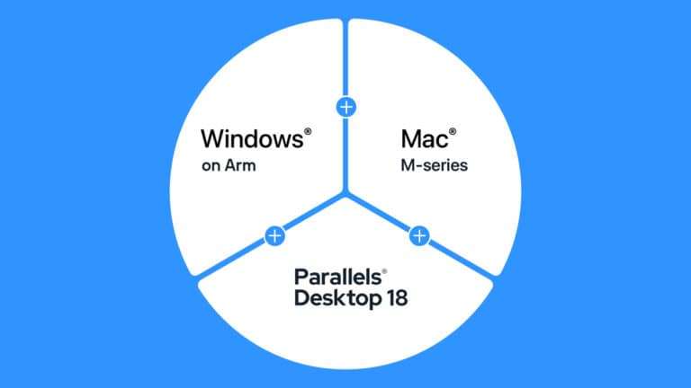 Microsoft Approves Parallels Desktop for Running Windows 11 on Mac Computers with Apple M1 and M2 Chips