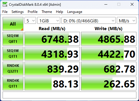 M.2 PCIe 4.0 from CPU data