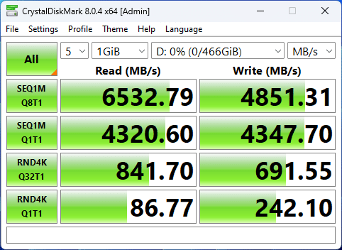 M.2 PCIe 4.0 from SB data