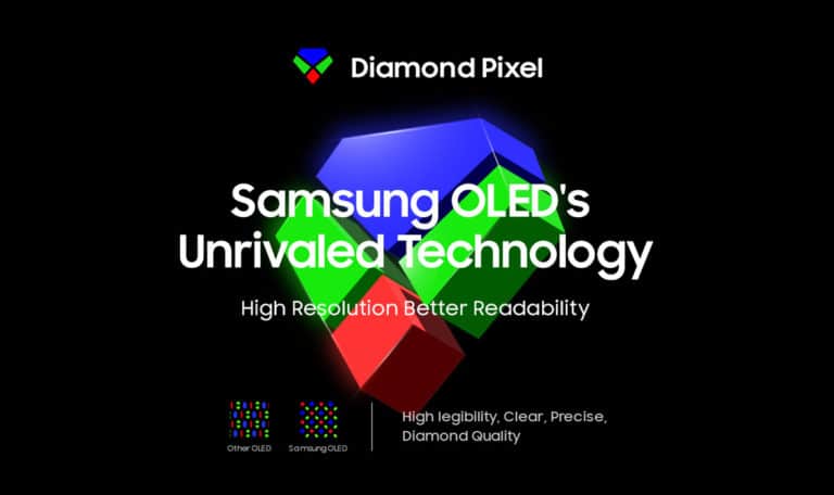 Samsung Display Launches “OLED Finder” Website