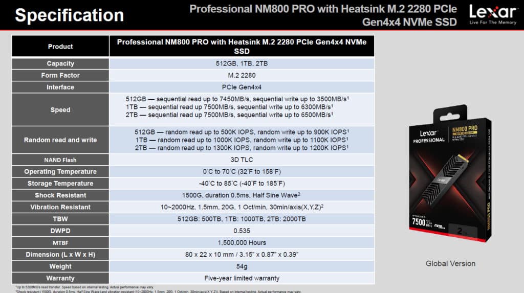 Lexar Professional NM800 PRO 1TB Gen4x4 NVMe M.2 SSD Product Brief