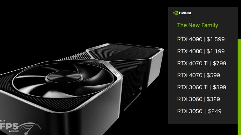 NVIDIA GeForce RTX 4070 Press Slides