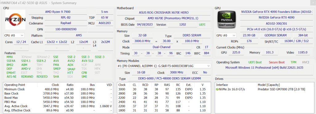 AMD Ryzen 9 7900 CPU HWiNFO64 Screenshot