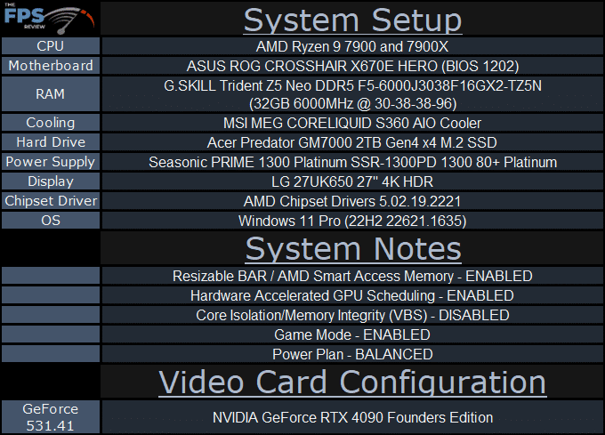 AMD Ryzen 9 7900 CPU System Setup Table