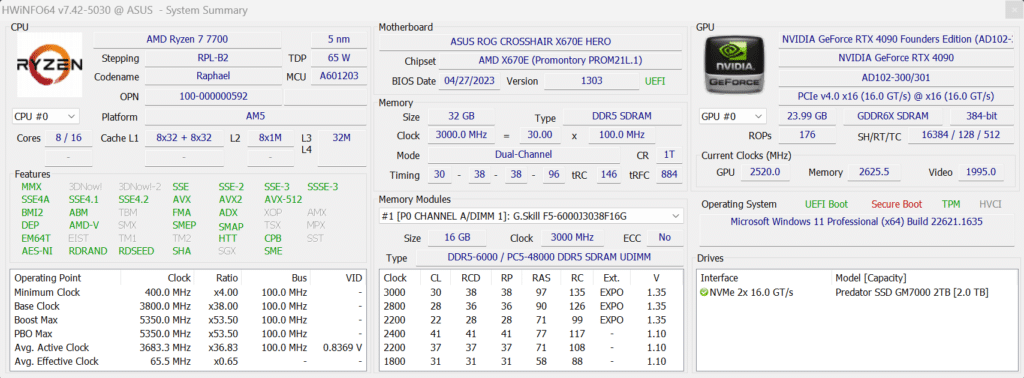AMD Ryzen 7 7700 HWiNFO64 Screenshot