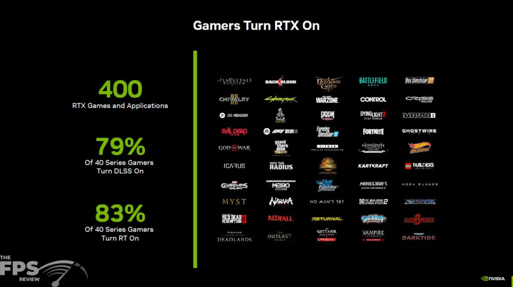 GeForce RTX 4060 Series Press Deck