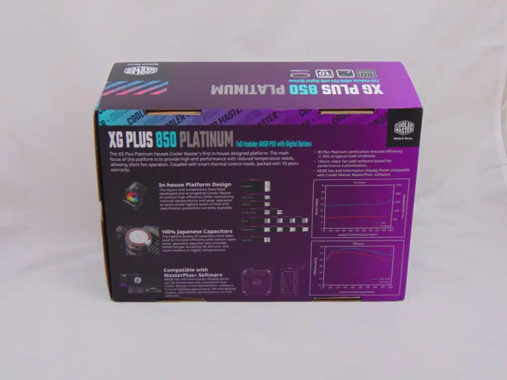 Cooler Master XG PLUS 850 Platinum box rear