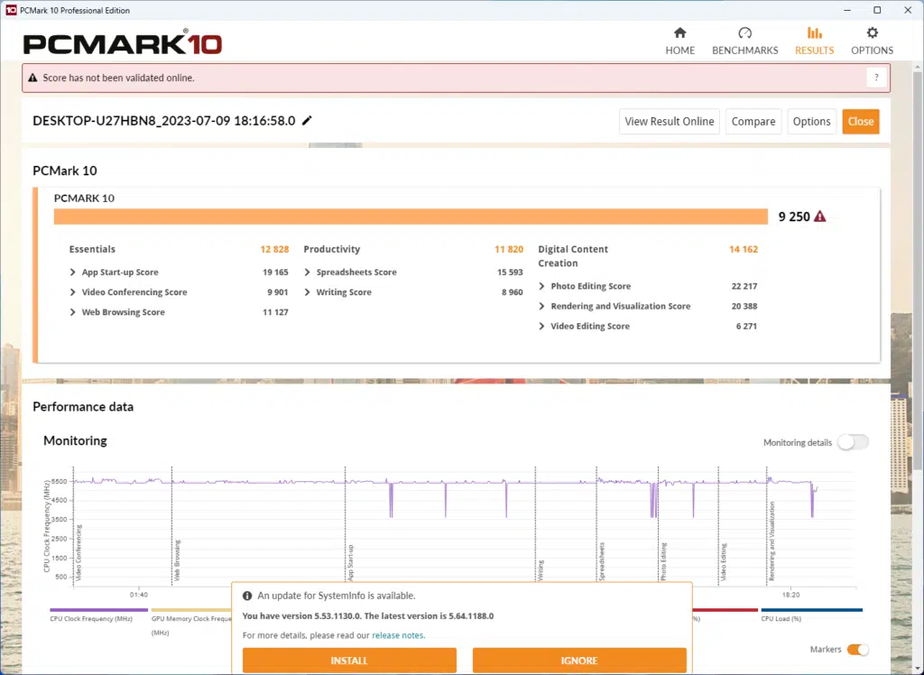 PCMark10 Results