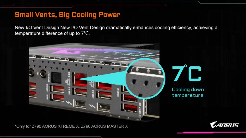 GIGABYTE IO Vent cooling