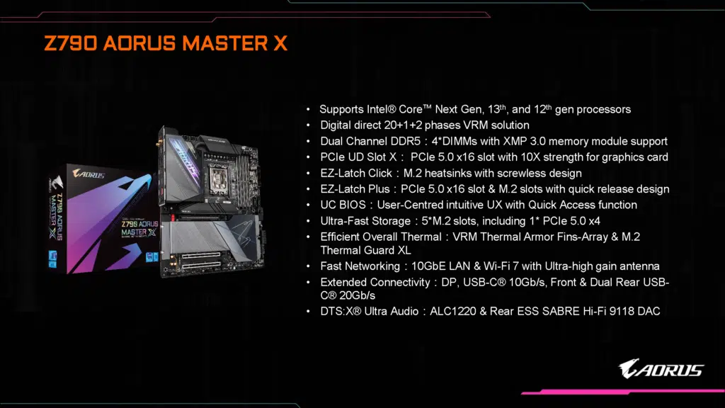 GIGABYTE Aorus Z790 MASTER X motherboard specs