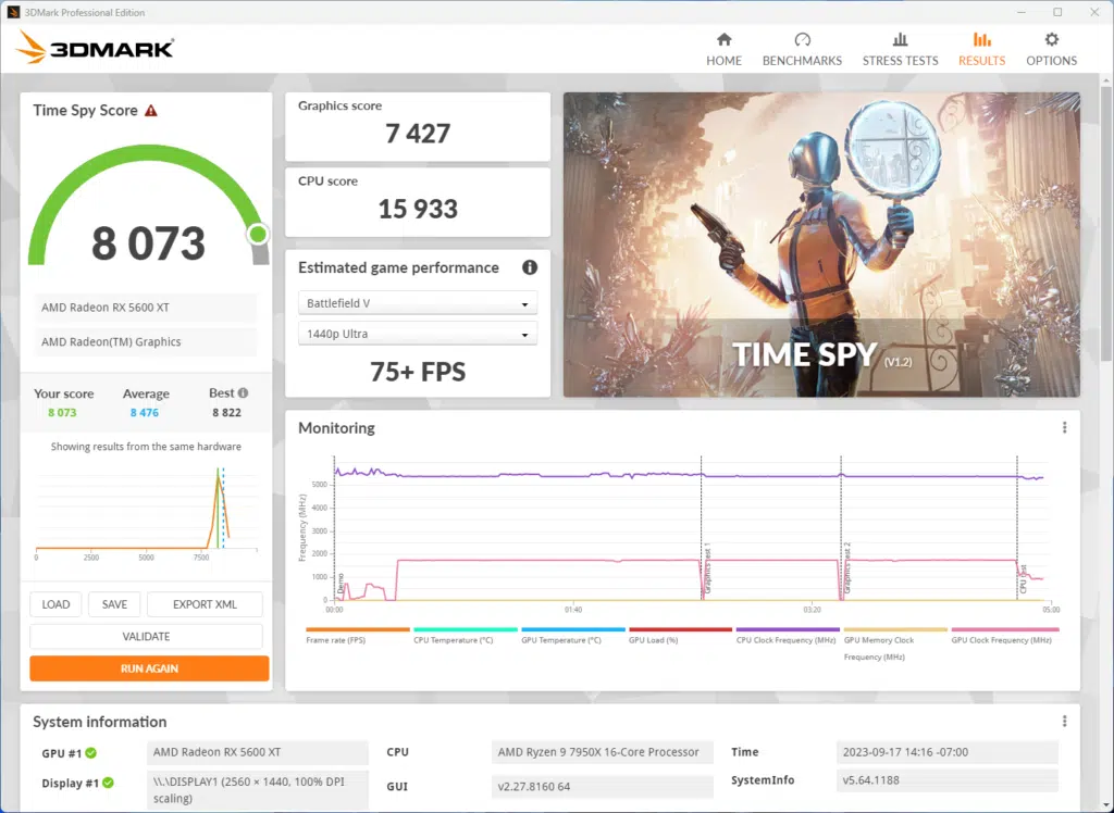 3DMark Time Spy Result