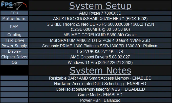 System Setup Table