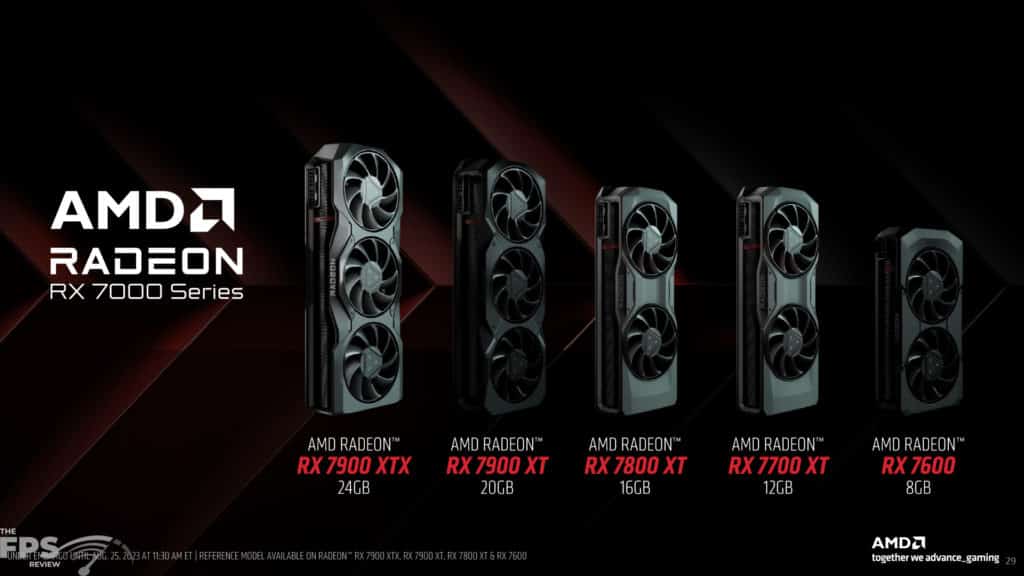 AMD Radeon RX 7800 XT Press Deck