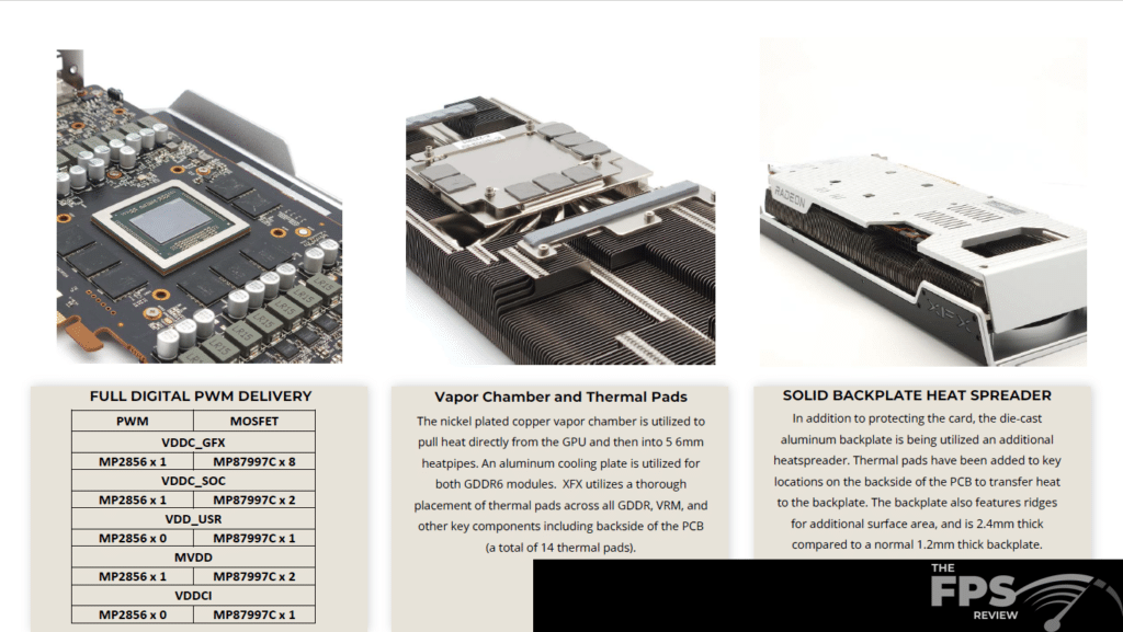 XFX Speedster MERC 319 Radeon RX 7800 XT BLACK Edition