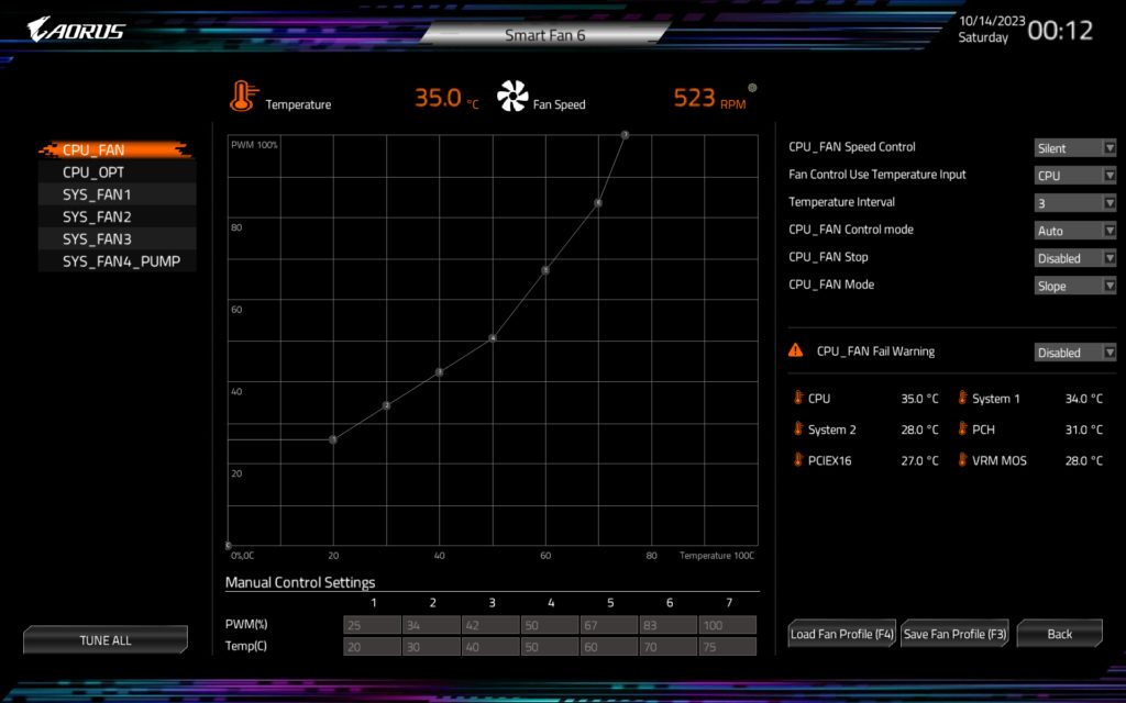 GIGABYTE AORUS Z790 ELITE X WiFi7 BIOS image 14