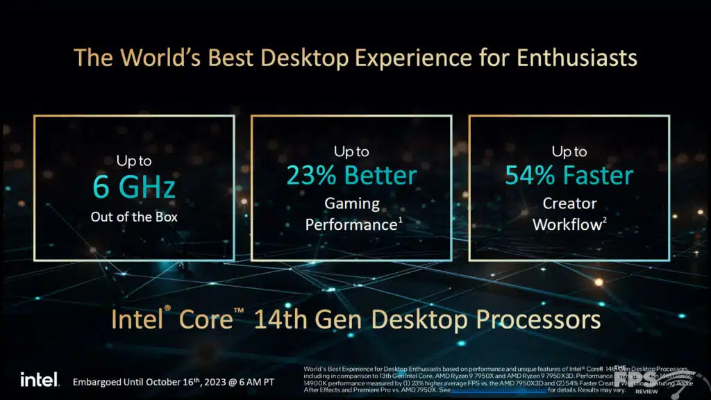 Intel Core 14th Gen Processor Family Platform Press Slides