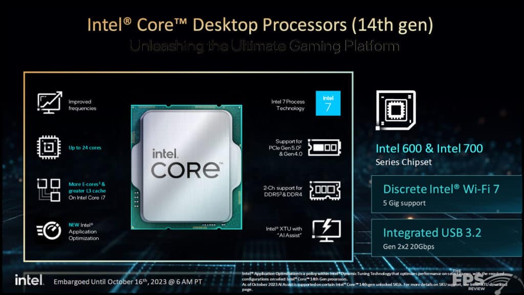 Intel Core 14th Gen Processor Family Platform Press Slides