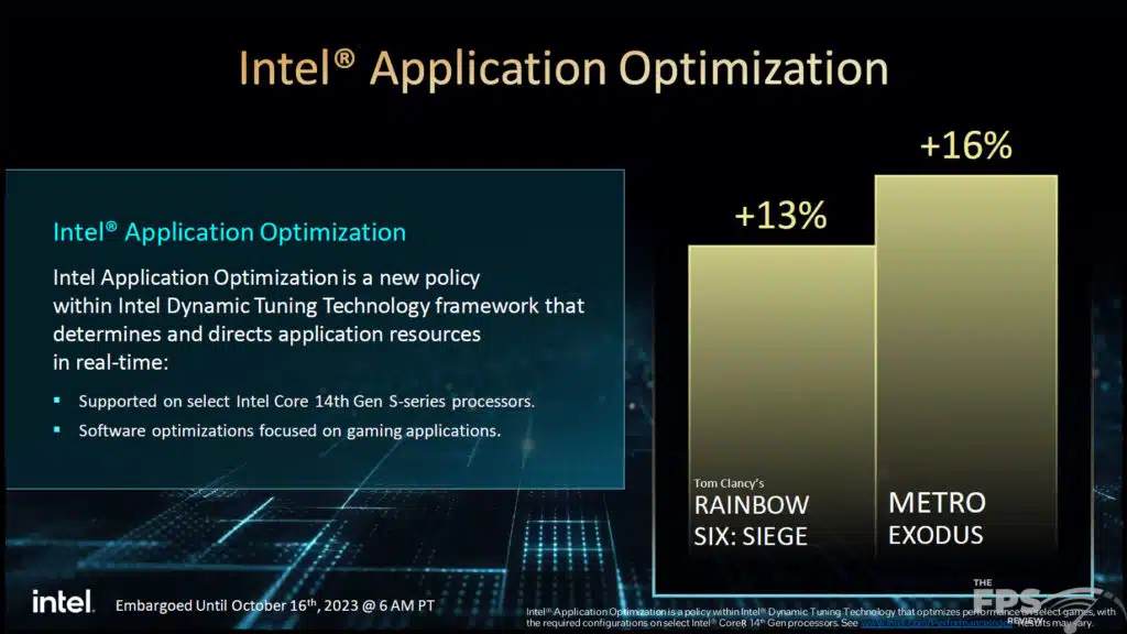 Intel Core 14th Gen Processor Family Platform Press Slides