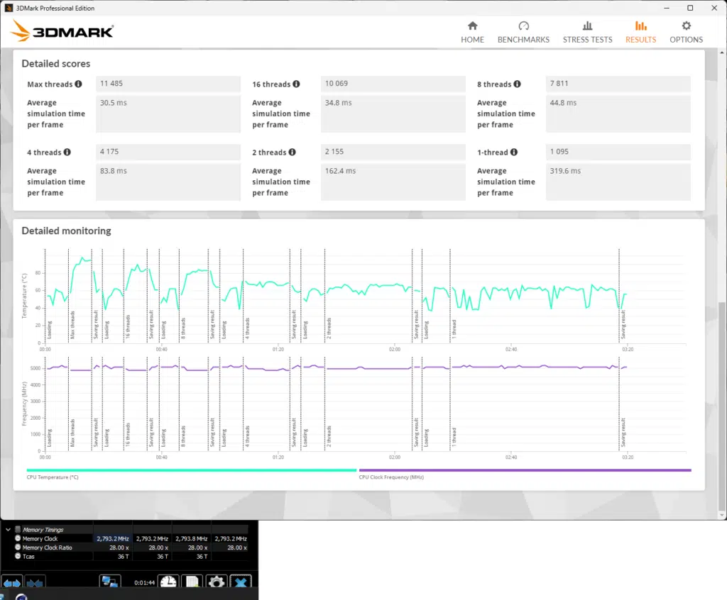 ASRock B760M STEEL LEGEND WiFi 3DMark 10 CPU Test Results.