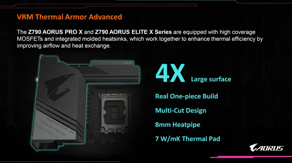 GIGABYTE AORUS Z790 ELITE X WiFi7 slide deck gallery image 12