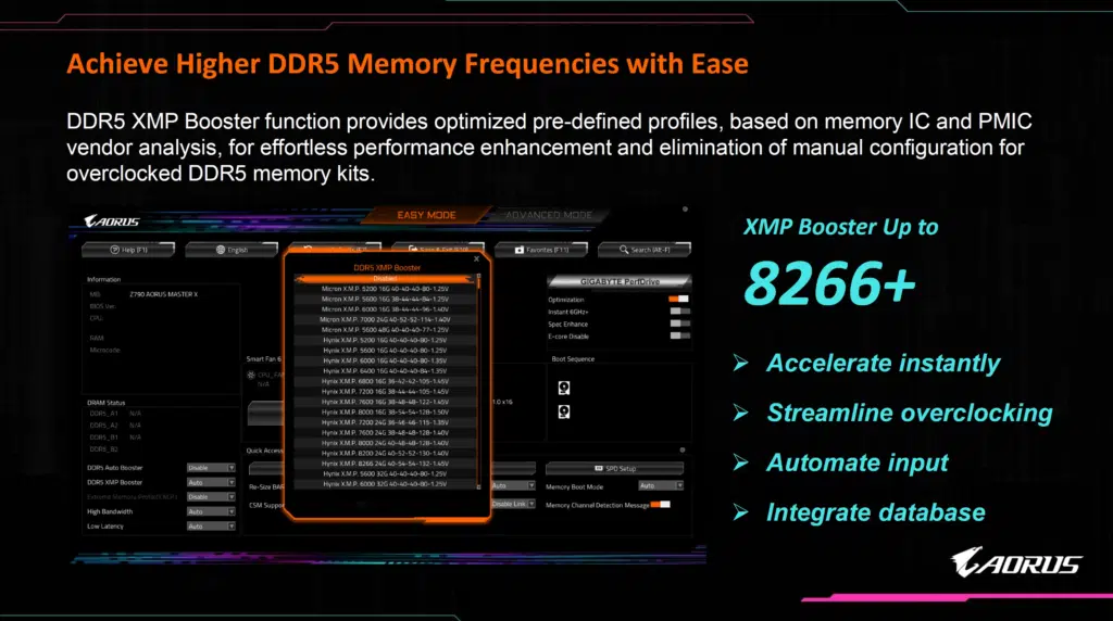 GIGABYTE AORUS Z790 ELITE X WiFi7 slide deck 11