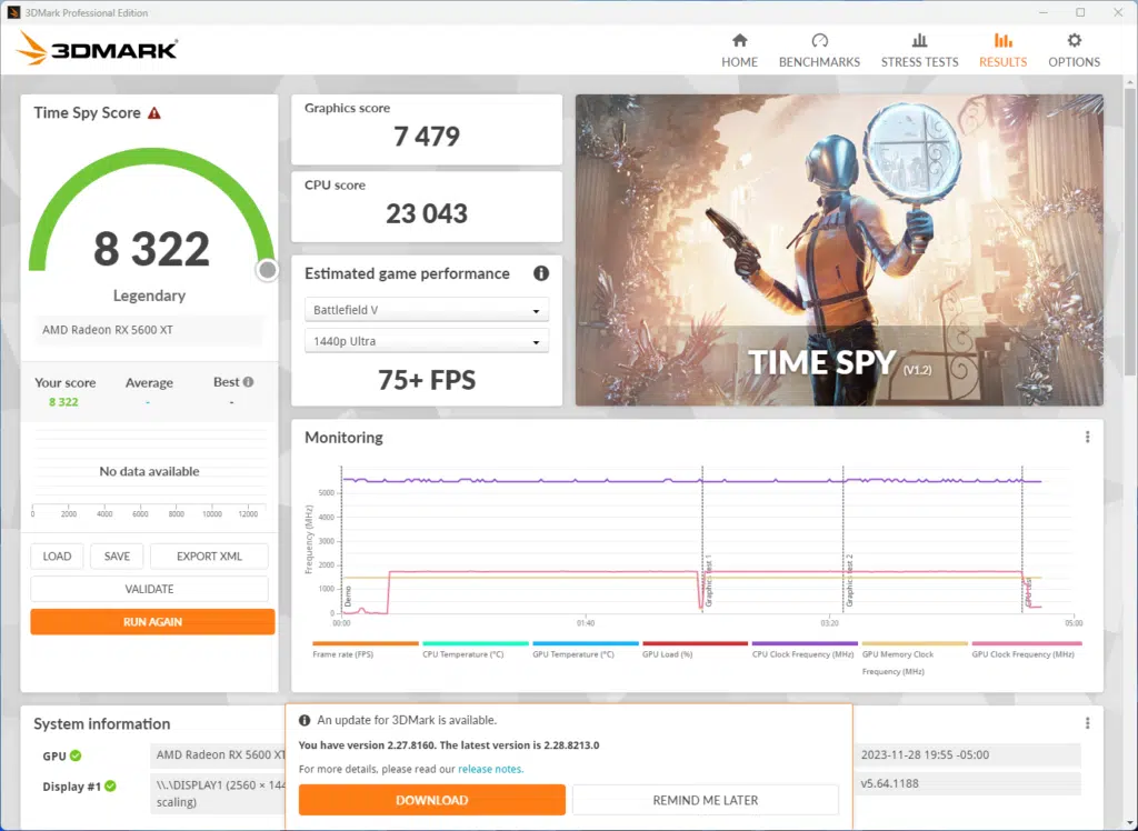 3DMark Time Spy Score