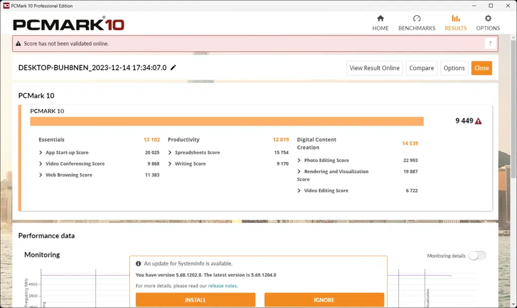 MSI MAG Z790 TOMAHAWK MAX WiFi PCMark 10 test results.