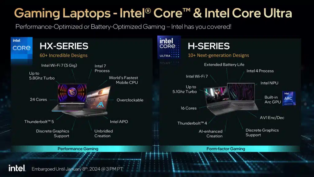 Intel Core Processors HX/U Mobile & 65/35W Desktop Press Deck