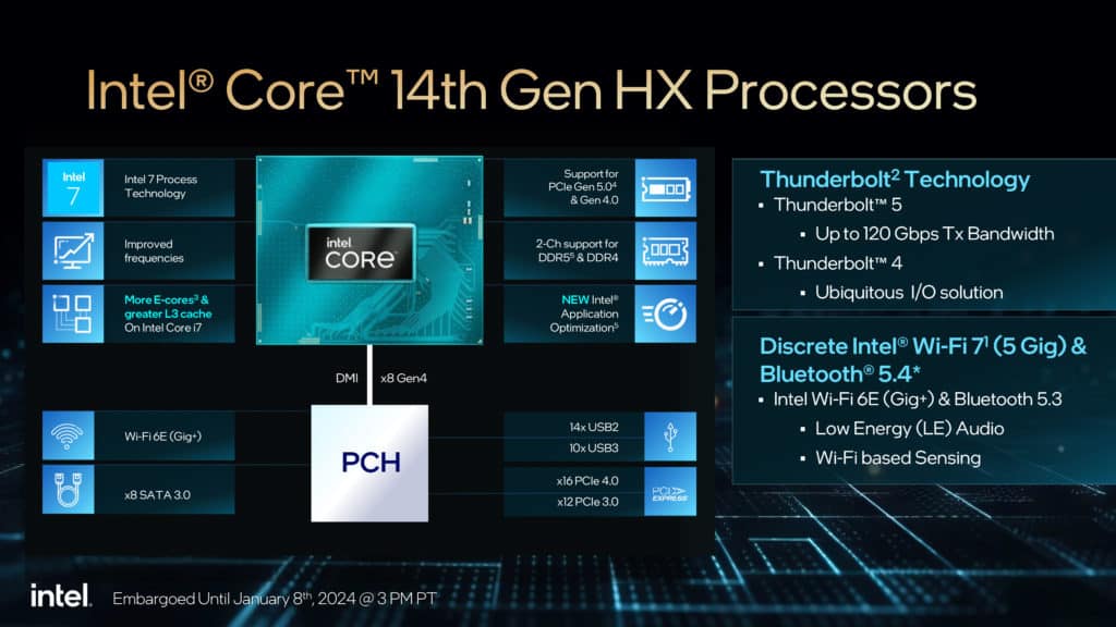 Intel Core Processors HX/U Mobile & 65/35W Desktop Press Deck
