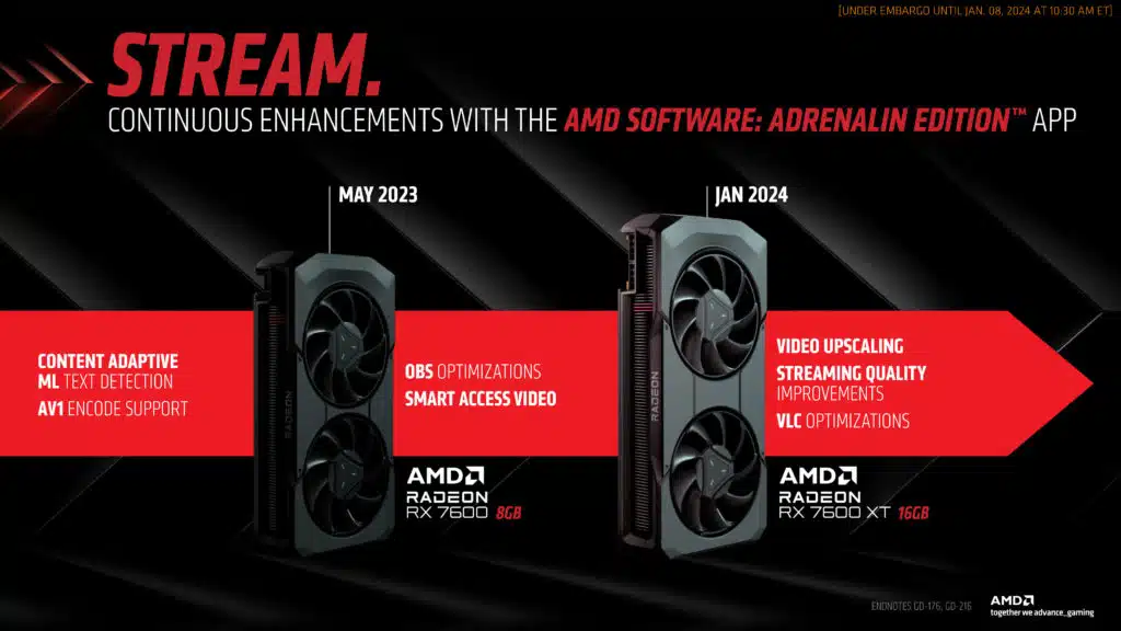 AMD Radeon RX 7600 XT Press Deck