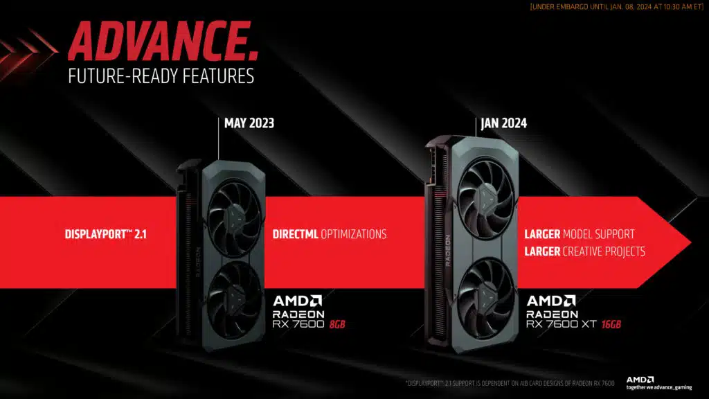 AMD Radeon RX 7600 XT Press Deck