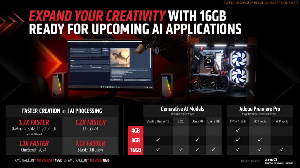 AMD Radeon RX 7600 XT Press Deck