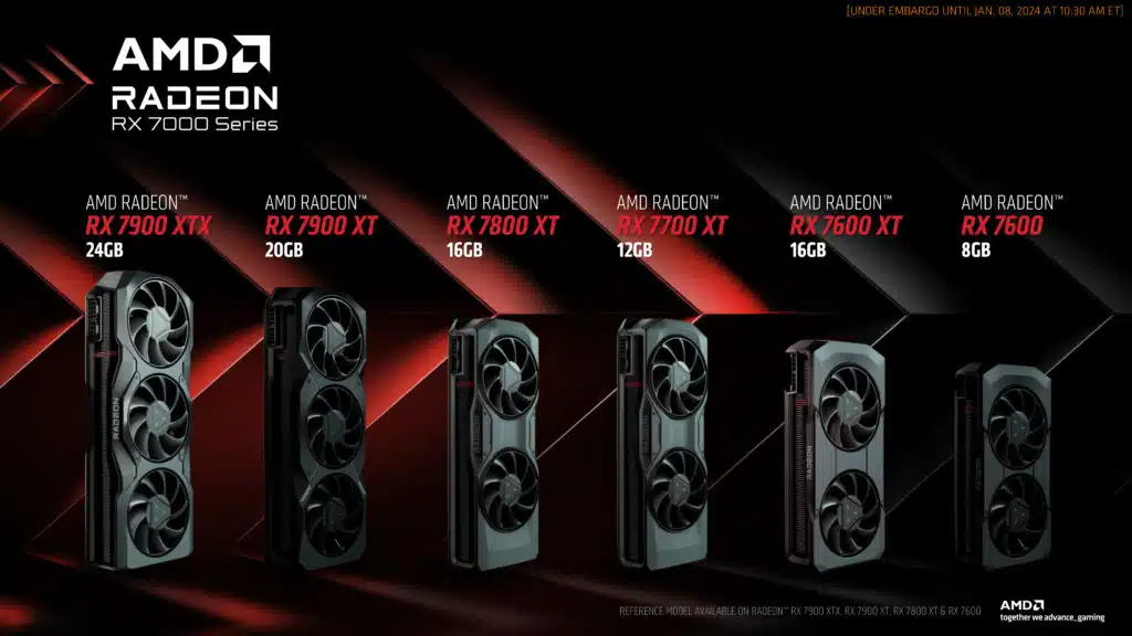 AMD Radeon RX 7600 XT Press Deck