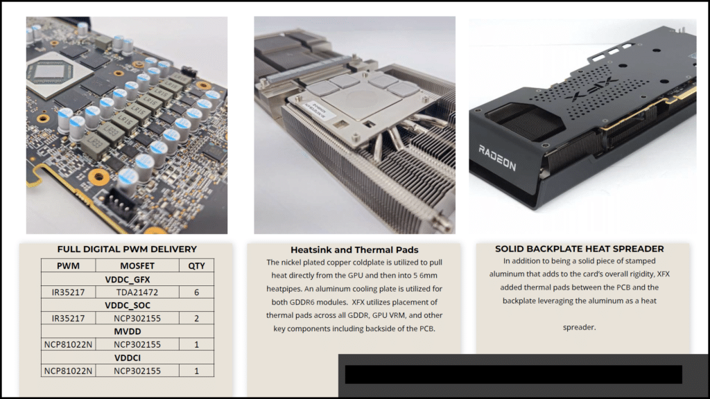XFX Speedster QICK 309 Radeon RX 7600 XT Black Edition Video Card Press Deck
