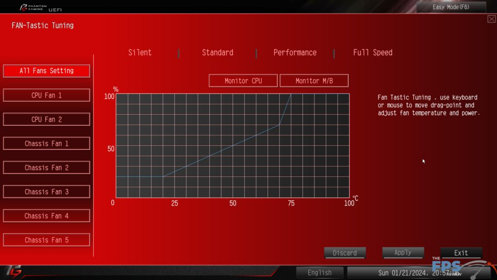 ASROCK Z790 PG LIGHTNING BIOS 15