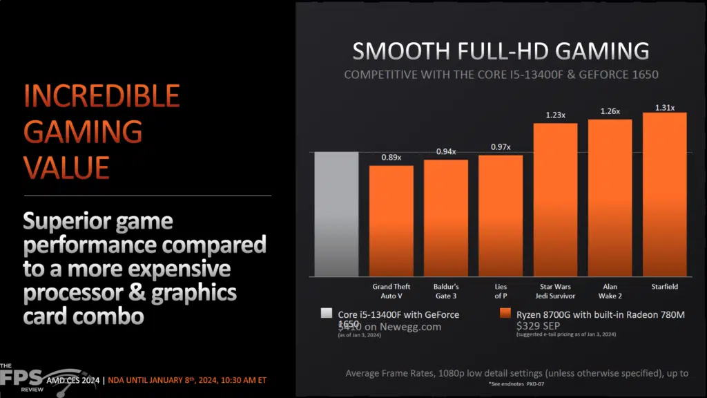 AMD Ryzen 8000G APU Series Press Presentation