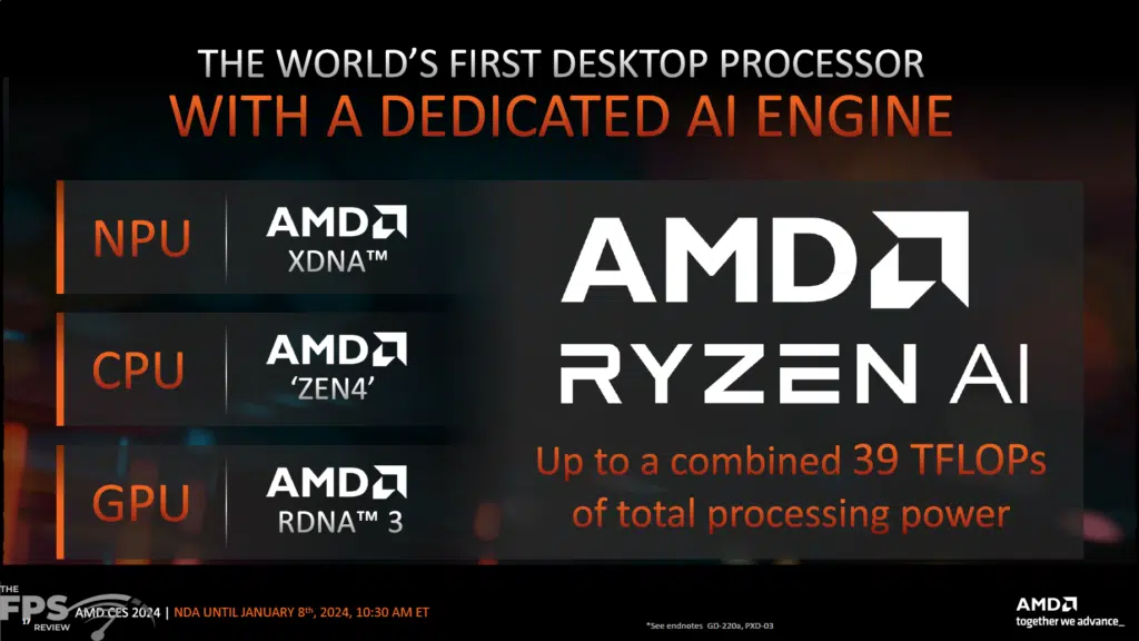 AMD Ryzen 8000G APU Series Press Presentation