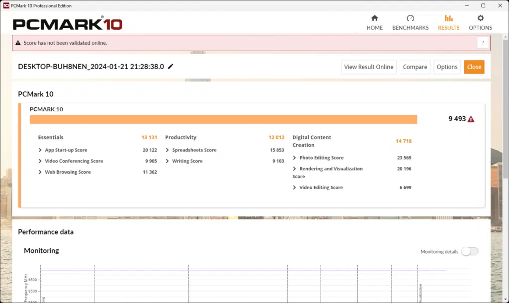 ASROCK Z790 PG LIGHTNING PCMark 10.