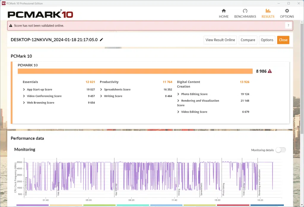 PCMark Test