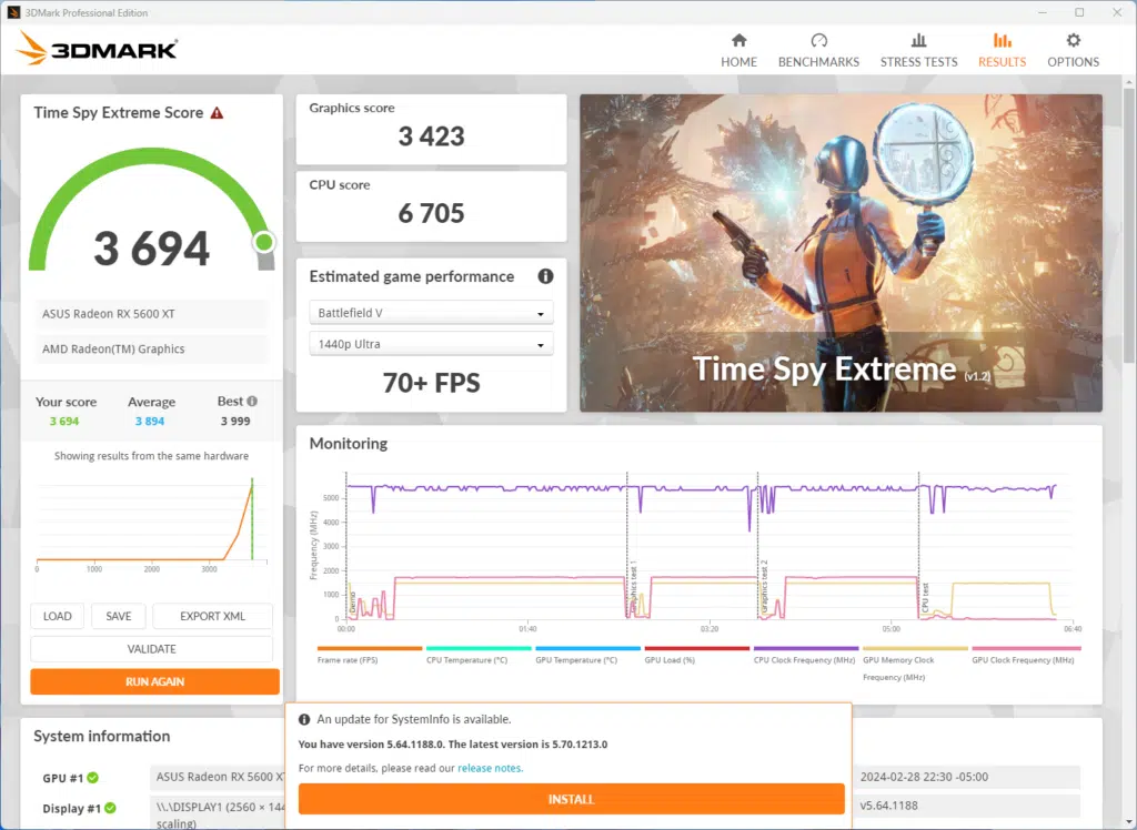 3Dmark timespy result