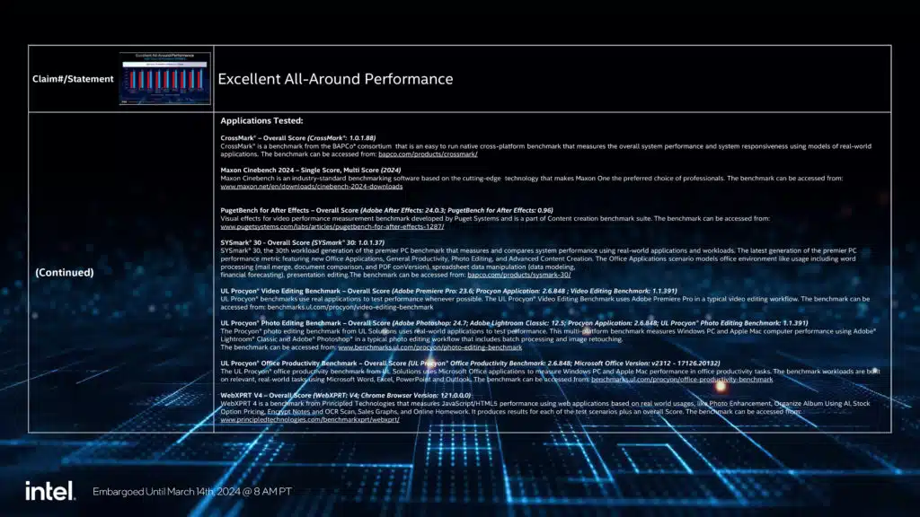 Intel Core 14th Gen i9-14900KS Launches: 6.2GHz Desktop Processor Press Release Presentation