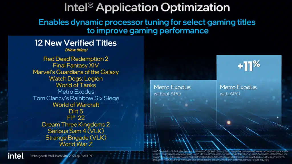 Intel Core 14th Gen i9-14900KS Launches: 6.2GHz Desktop Processor Press Release Presentation